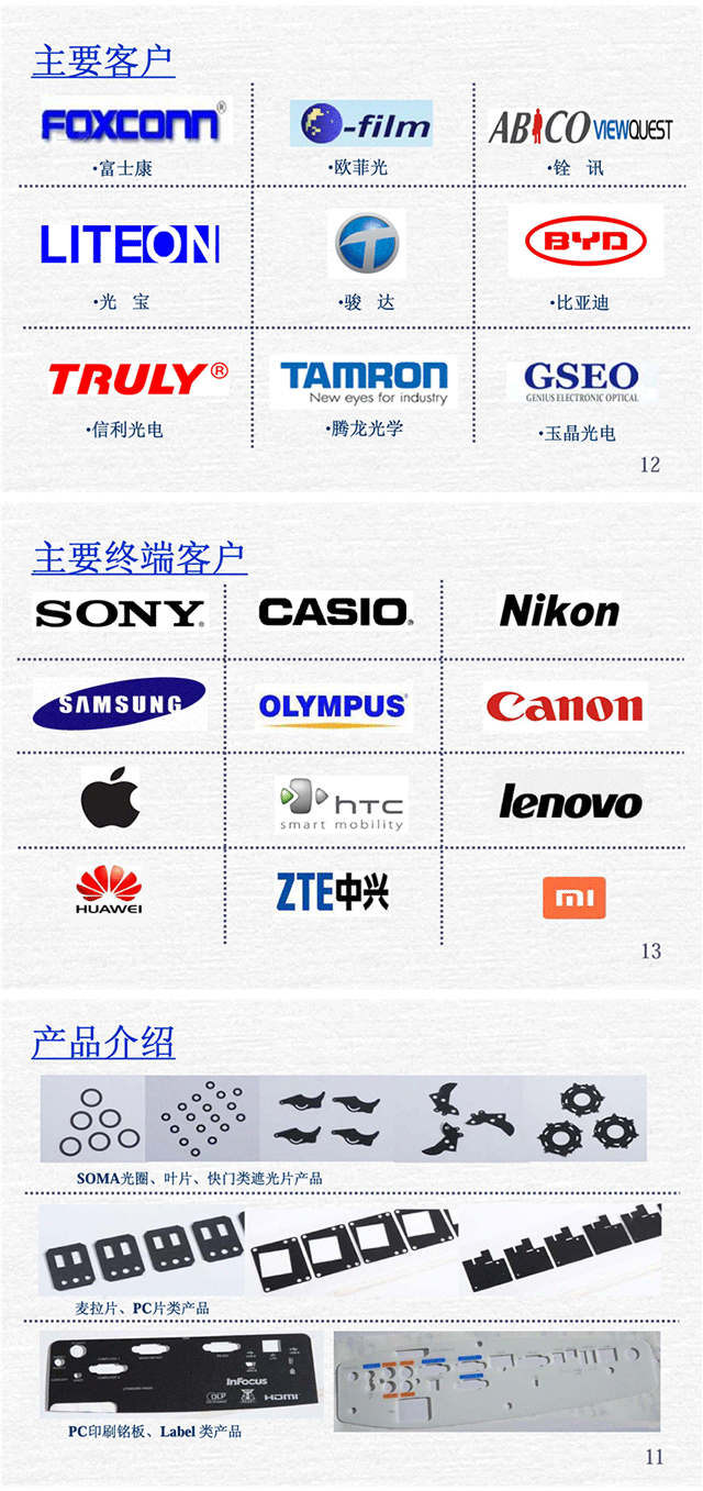 東莞大鉅電子介紹,思博企業(yè)管理咨詢,駐廠輔導(dǎo)